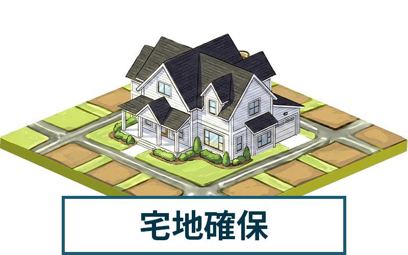 宅地確保