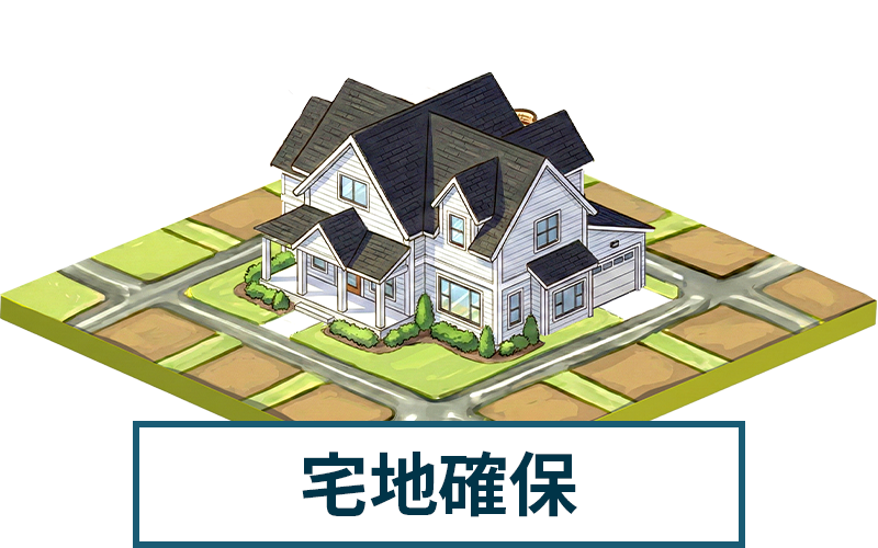 宅地確保