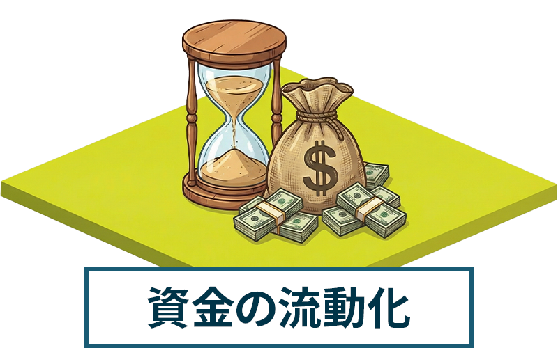 資金の流動化