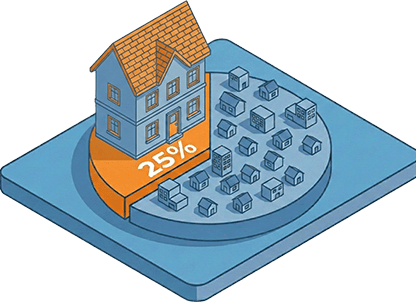 米国市場の「4分の1」を占めるトップ2社と取引