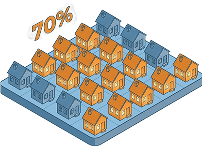 米国市場の「4分の1」を占めるトップ2社と取引